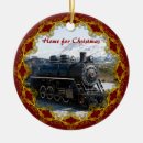 Search for railroad christmas tree decorations Steam locomotive