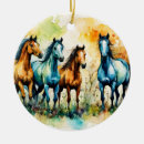 Search for alcohol ink christmas tree decorations Watercolor