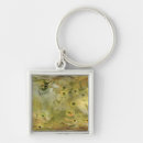 Search for deposition key rings Texture