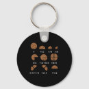 Search for geometri key rings Teacher