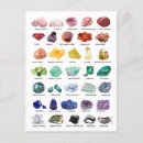 Search for gems minerals postcards Crystals