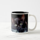 Search for containment mugs Horizontal