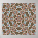 Search for tissue posters Vintage