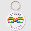 Search for infinity key rings Elegant