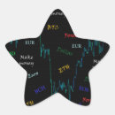 Search for trading forex stickers Stock market