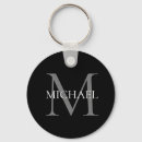 Search for black and white rounded key rings Professional