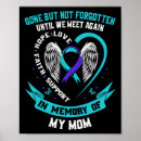 Search for borderline posters 988