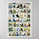 Search for alphabet e posters Cute