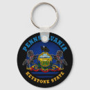 Search for german round key rings Dutch