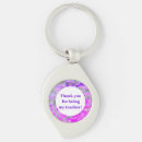 Search for thanking the key rings Teacher thank you