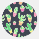 Search for watercolor pattern stickers Garden
