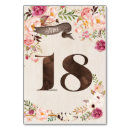 Search for 18 table cards Flowers