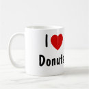 Search for doughnut mugs Chocolate