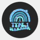 Search for diabetes ribbon stickers Diabetes awareness month