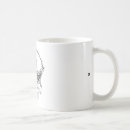 Search for bvi mugs Island