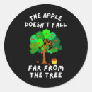 Search for famil stickers Fun