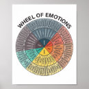 Search for positive vibes posters Depression