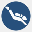 Search for scuba diving stickers Swim