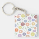Search for designs key rings Pattern