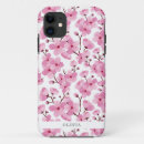 Search for sakura iphone cases Pink