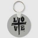 Search for distress key rings Faith