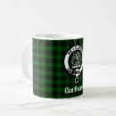 Search for graham mugs Scottish