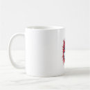 Search for vector design mugs Funny4thofjuly