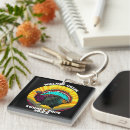 Search for fundraising key rings Funny