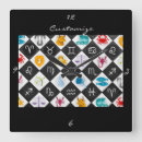 Search for astronomical clocks Astrology