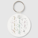 Search for dust key rings Fantasy