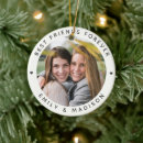 Search for friend christmas tree decorations chic