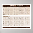 Search for programmers posters Computers