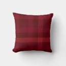 Search for rustic farmhouse cushions Modern