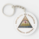 Search for nicaragua key rings Country