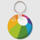 Search for beach ball key rings Colourful