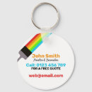 Search for interior key rings Decorator