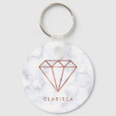 Search for faux marble key rings Luxury