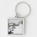 Search for arctic islands key rings Greenland