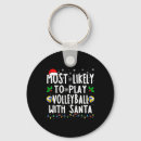 Search for play key rings Merry christmas