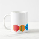 Search for azores mugs Madeira