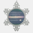 Search for planet jupiter christmas tree decorations Solar system
