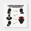 Search for 45th magnets Funny