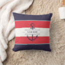 Search for red white blue cushions Summer