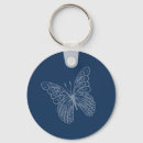 Search for butterfly favors key rings Blue