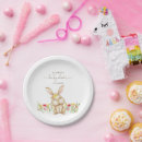 Search for rabbit plates Cute