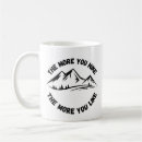 Search for activity drinkware Activities