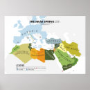 Search for arabic posters Geography