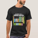 Search for jack and sally tshirts Halloween