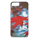 Search for kansas iphone cases Michael scheufler