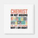 Search for researcher magnets Laboratory
